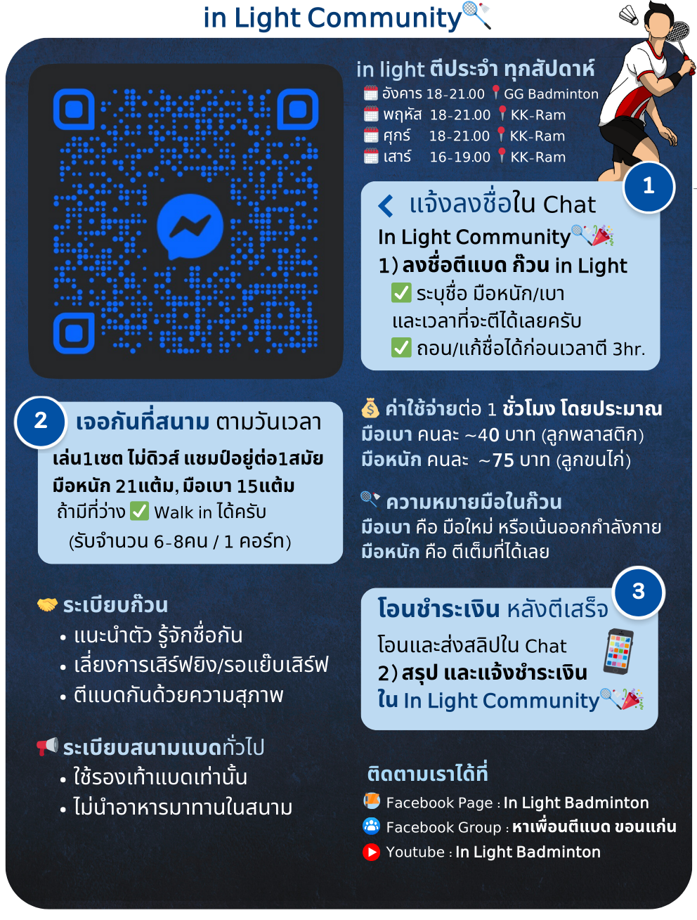 ลงชื่อตีแบดกับ in light
